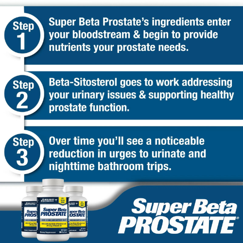 Prostate Health Support Supplement with Beta-Sitosterol 60 Softgels
